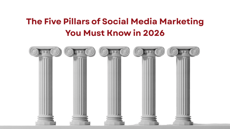 Social Media Management Agency