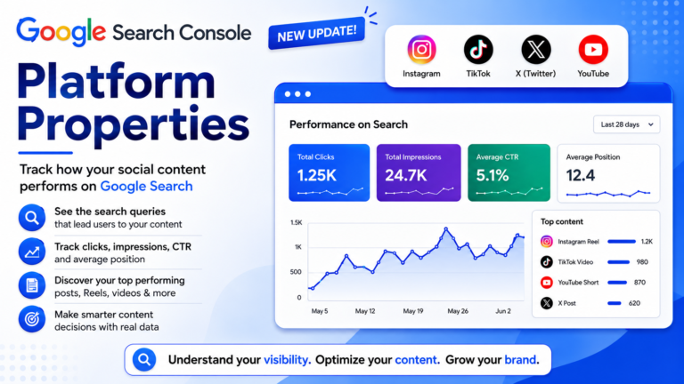 No Website? No Problem. Google Search Console Just Opened Its Doors to Creators.